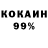Дистиллят ТГК THC oil Oksana Vus